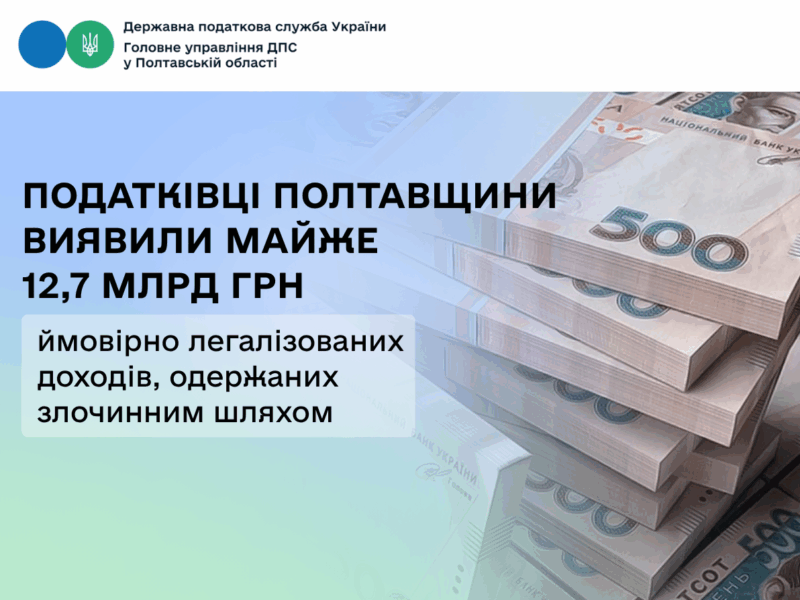 Податківці Полтавщини виявили майже 12,7 млрд грн ймовірно легалізованих доходів, одержаних злочинним шляхом