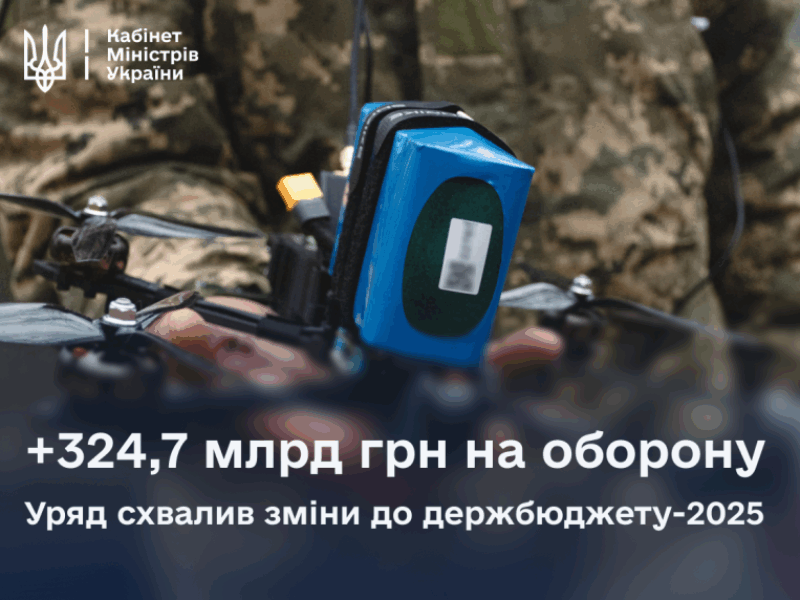 Уряд збільшив видатки на оборону на 324,7 млрд грн: понад 100 млрд спрямують на закупівлю дронів