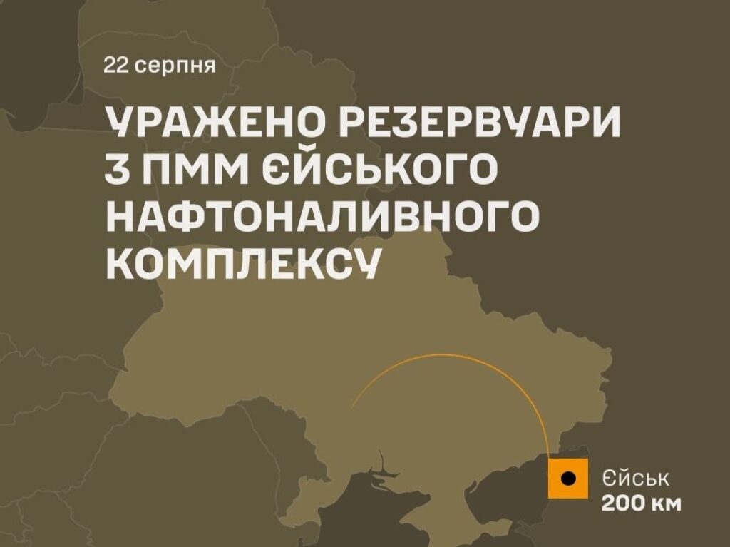 Схема ураження