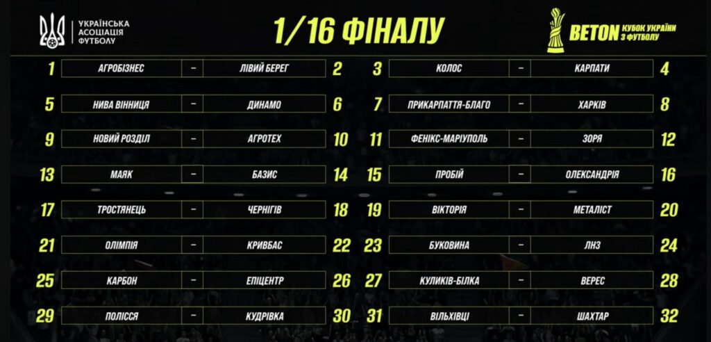 Жеребкування