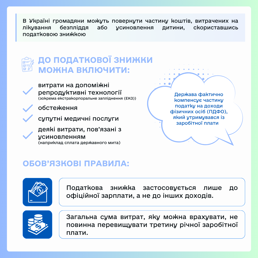 податкова знижка за усиновлення та екз