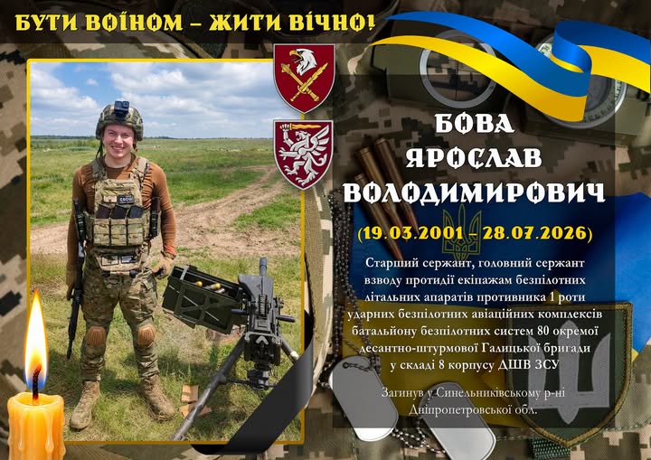 Ярослав Бова