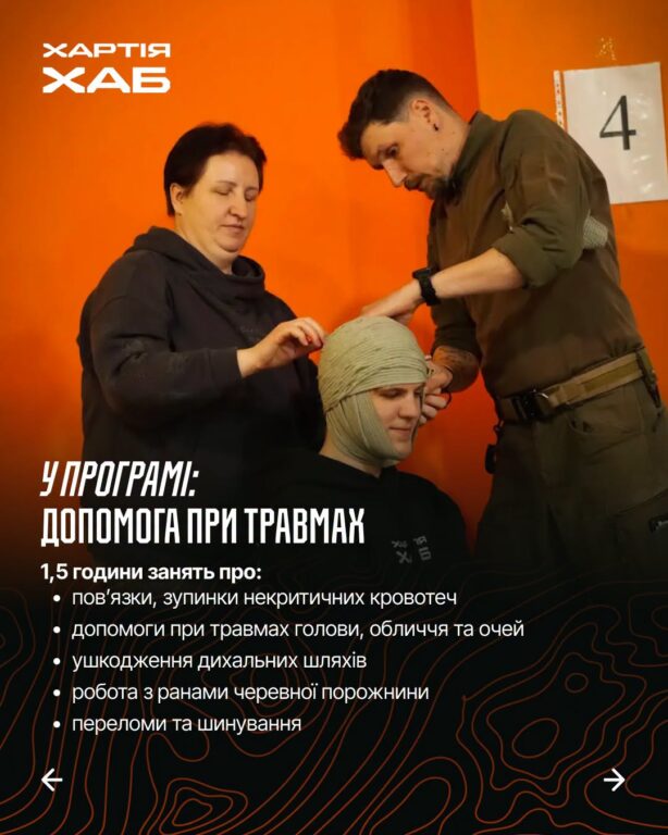 перелік навичок