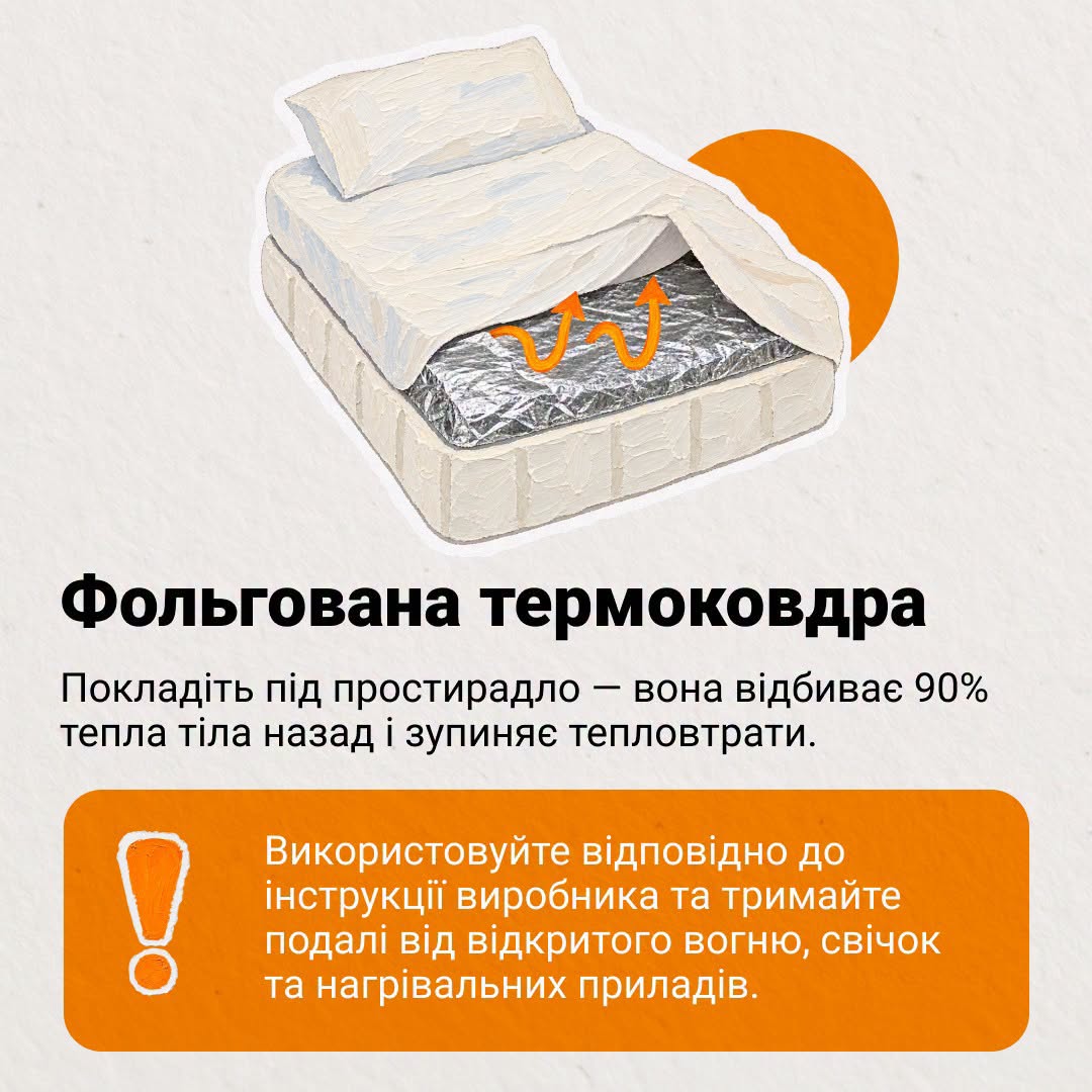 фольгова термоковдра