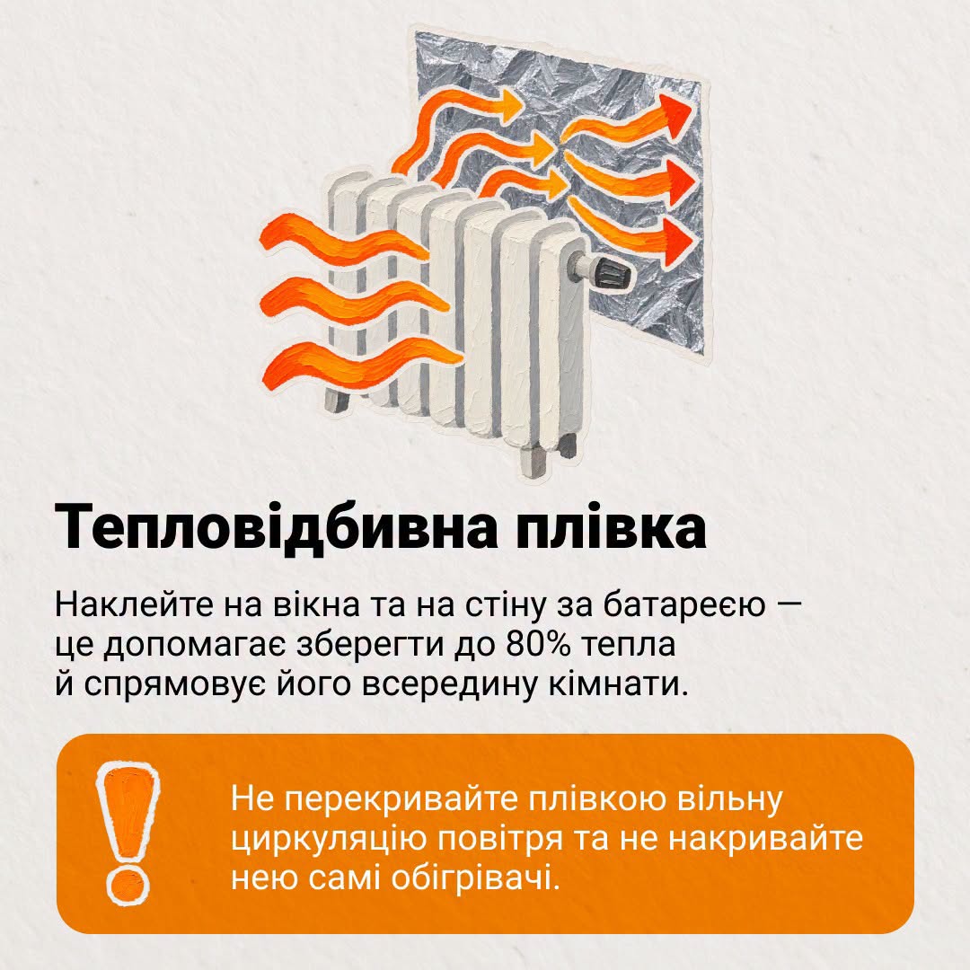 термовідбивна плівка