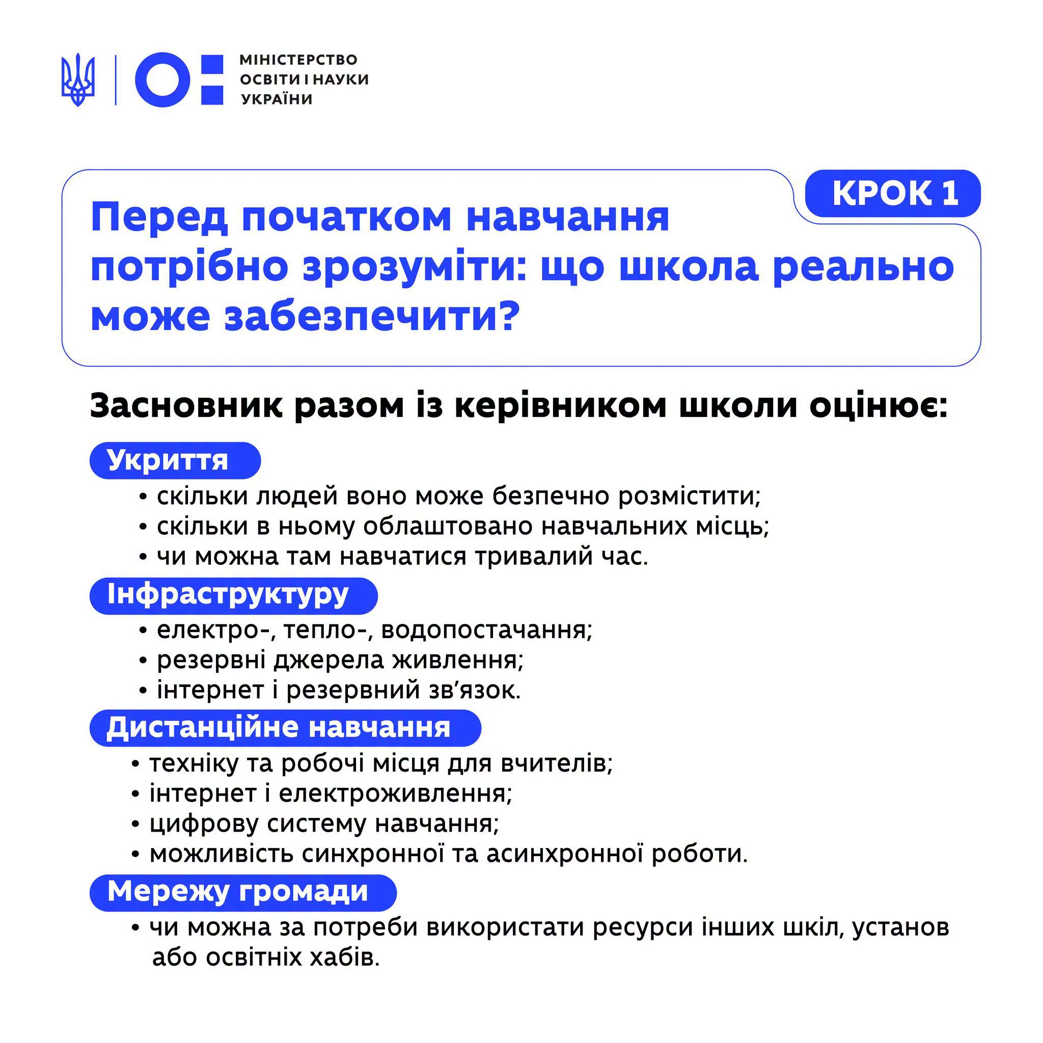 що школа може реально забезпечити