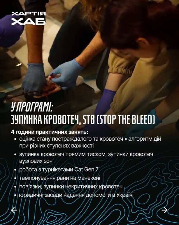 перелік навичок