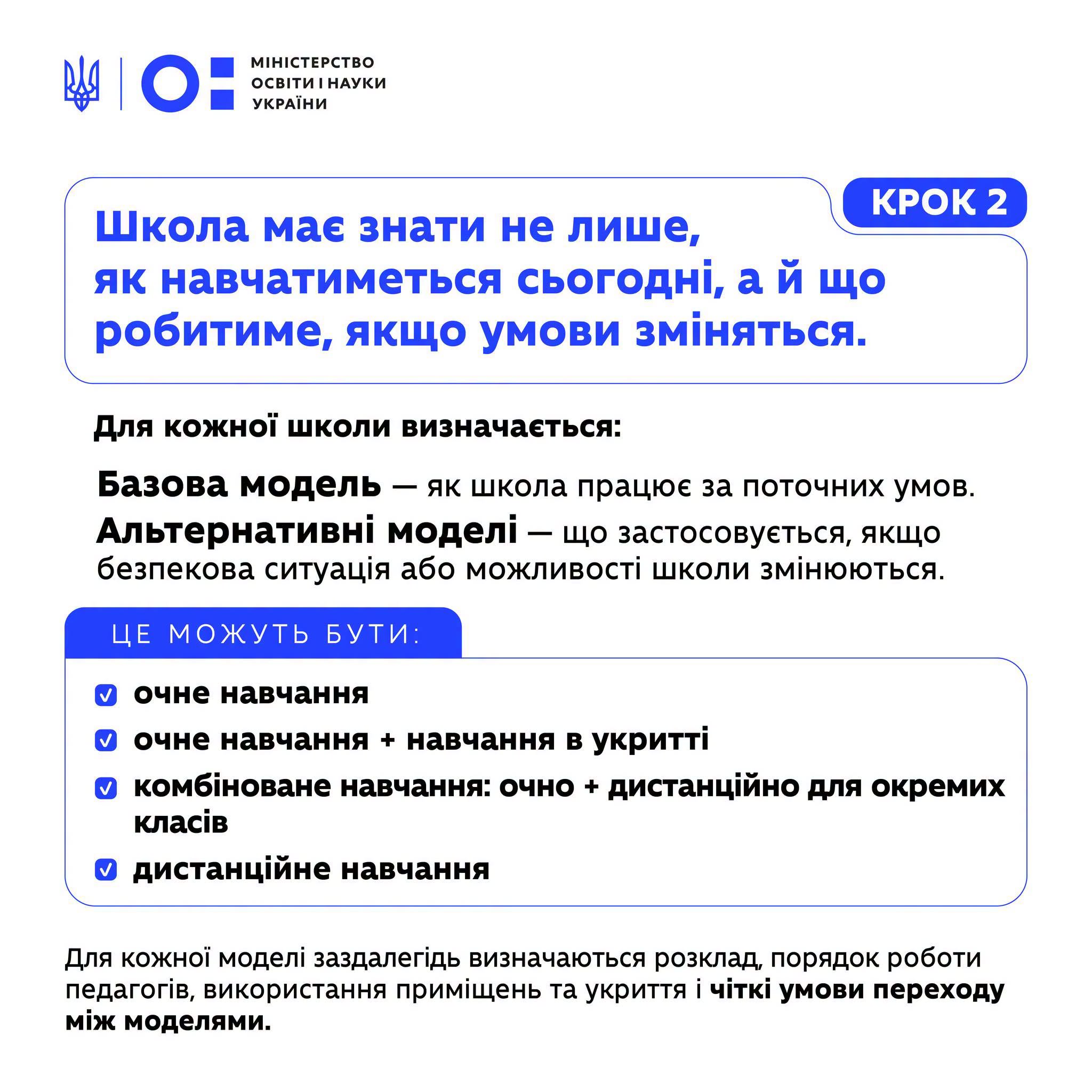 що робитиме школа, якщо умови зміняться