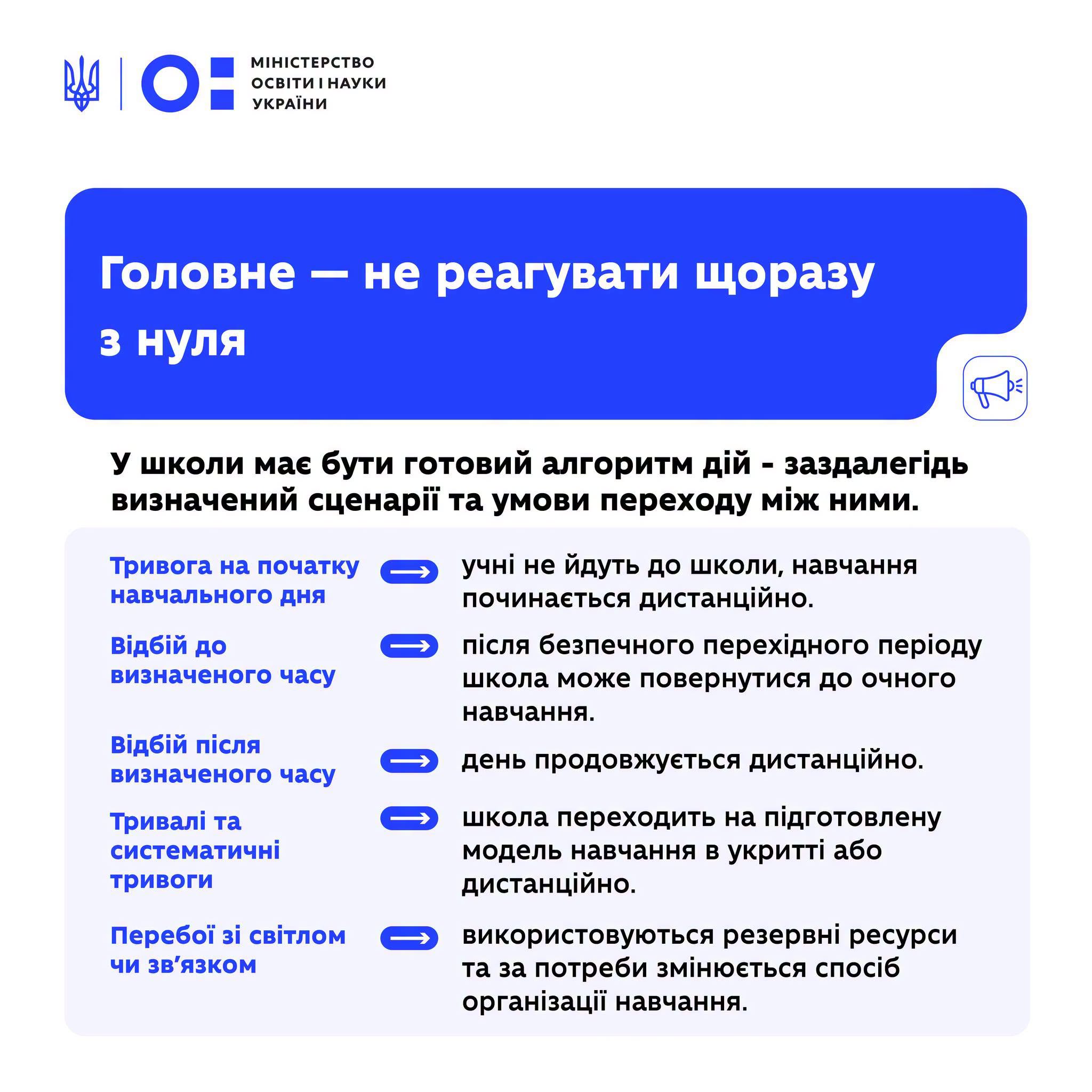 головне - не реагувати щоразу з нуля