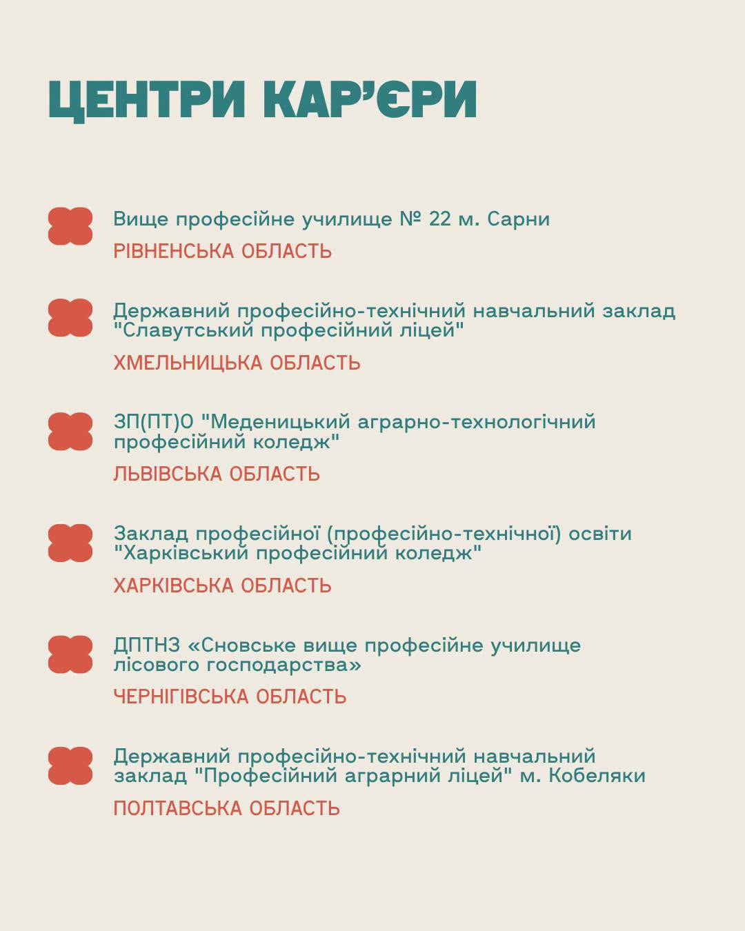 результати конкурсу