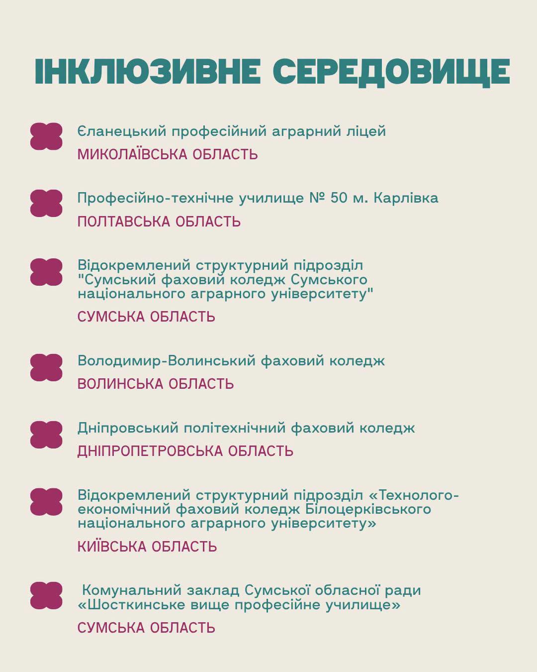результати конкурсу