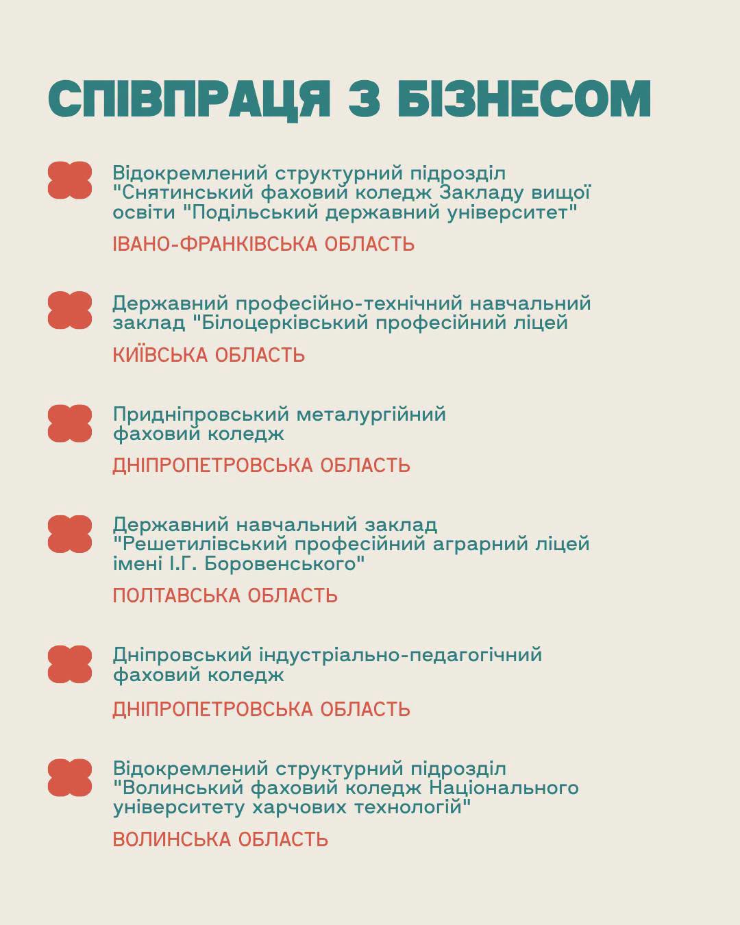 результати конкурсу