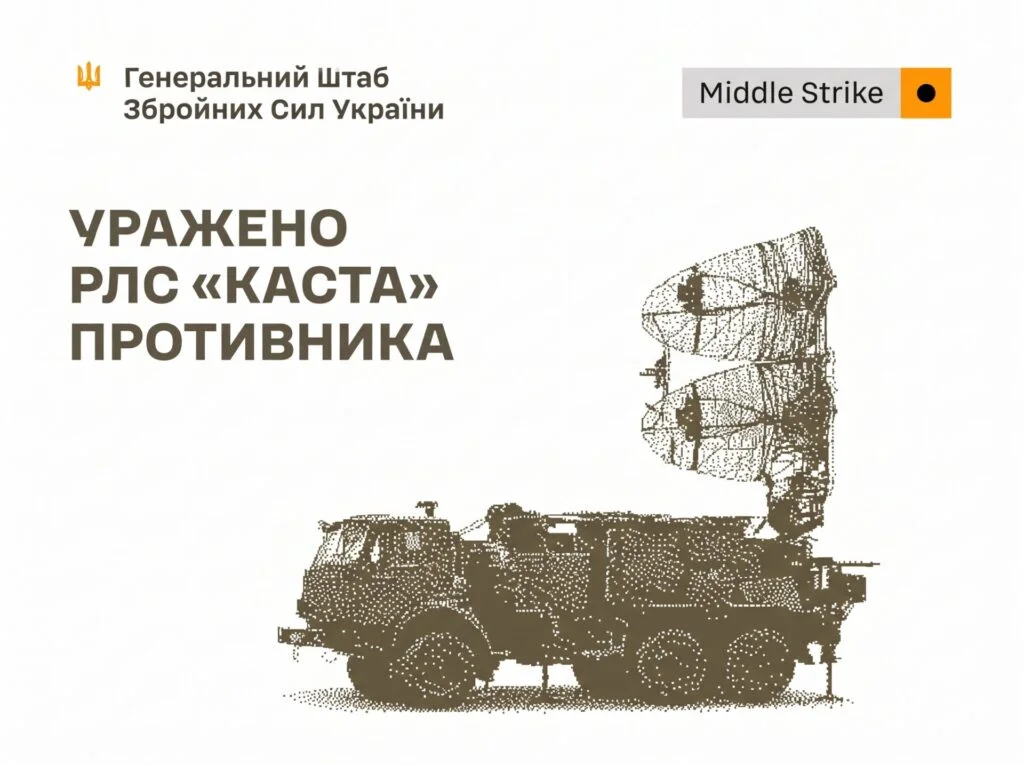 Мінус 60 мільйонів доларів: Сили оборони знищили російську РЛС «Каста» на Донеччині