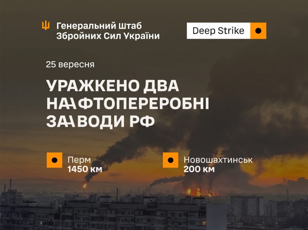 Ураження НПЗ та ворожих РЛС: Сили оборони завдали ударів по паливно-енергетичних об’єктах у РФ
