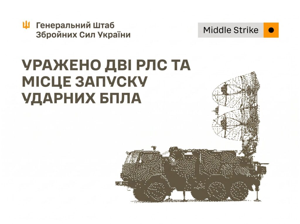 РЛС «Каста», станція П-18 та база запуску дронів: Сили оборони уразили ключові військові об’єкти ворога