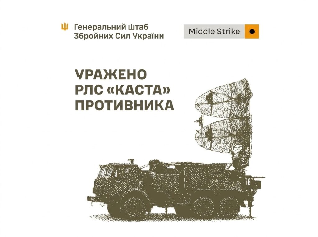 Мінус 60 мільйонів доларів: Сили оборони знищили російську РЛС «Каста» на Донеччині