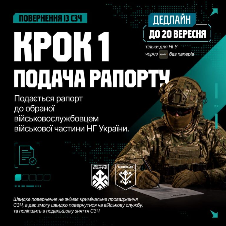 Покроковий алгоритм