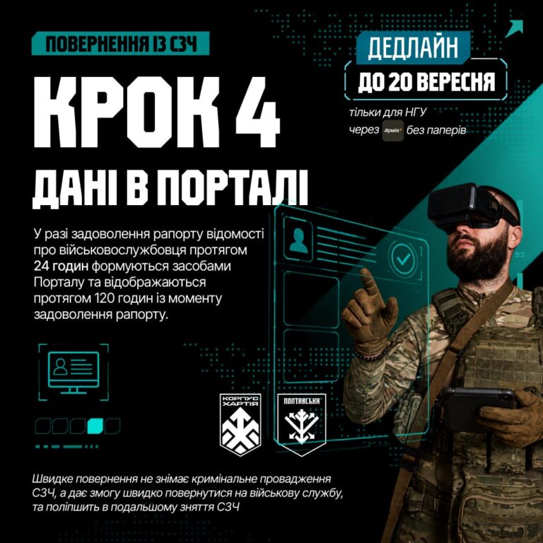 Покроковий алгоритм