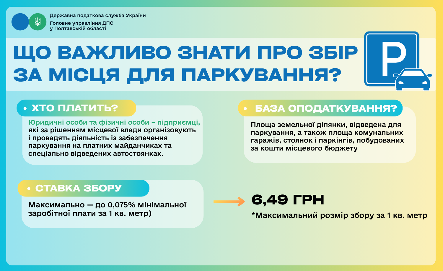 важливо знати про паркомісце