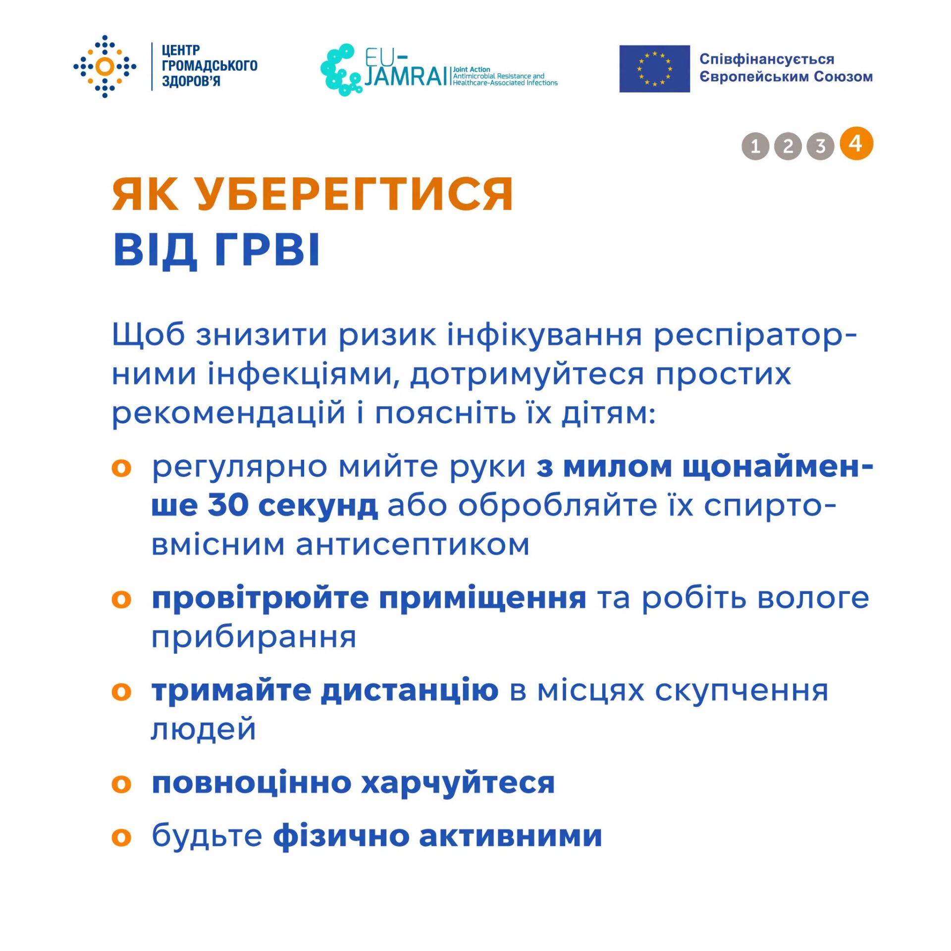 Інфографіка 