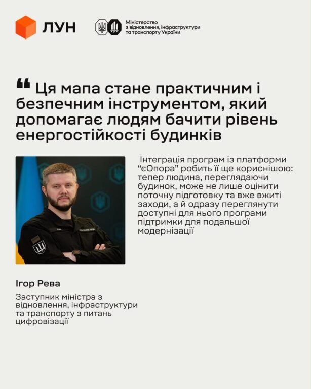 мапа енергозалежності