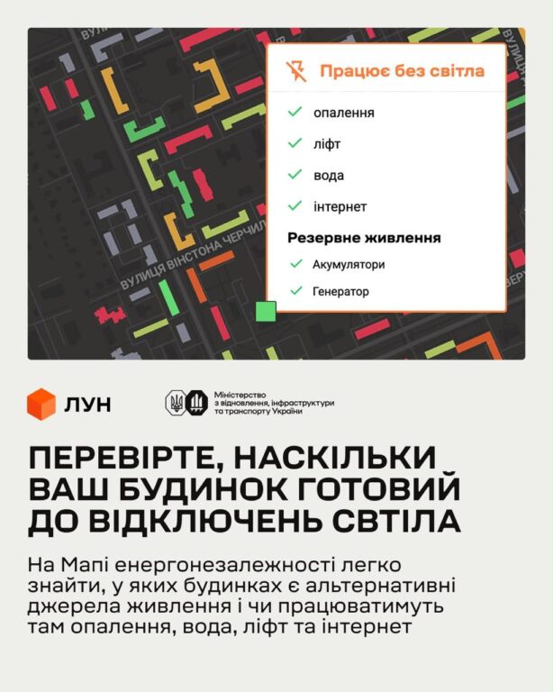 мапа енергозалежності