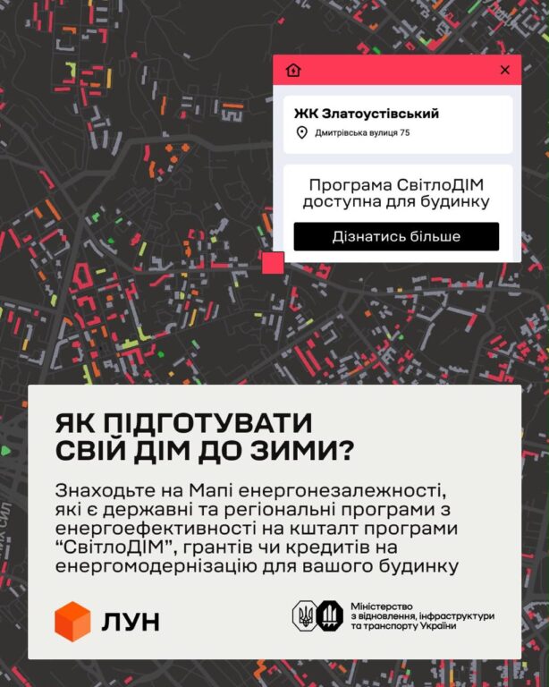 мапа енергозалежності
