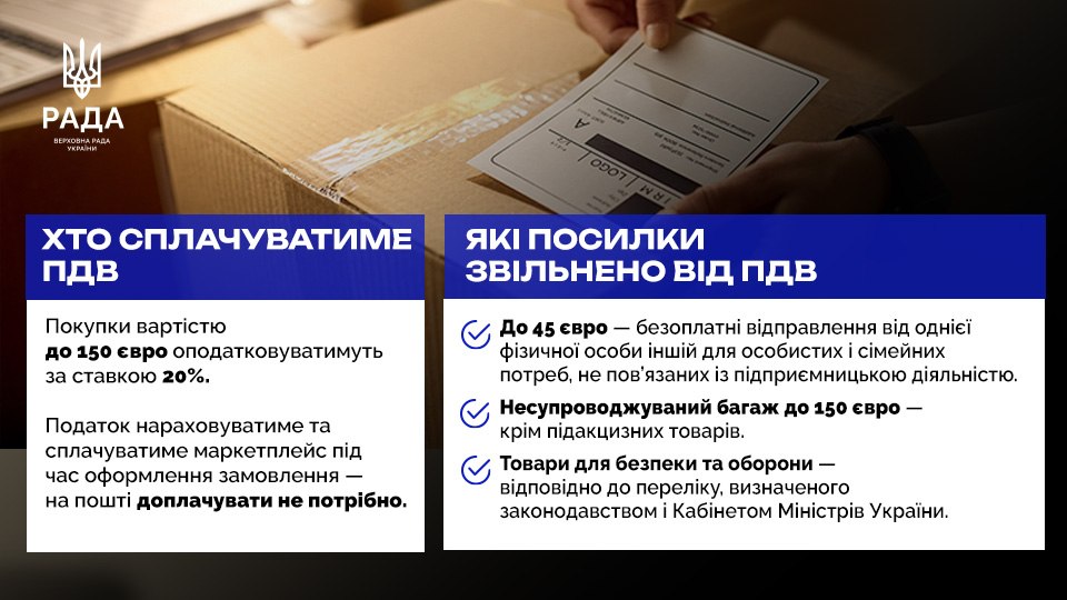 які посилки звільнено від ПДВ