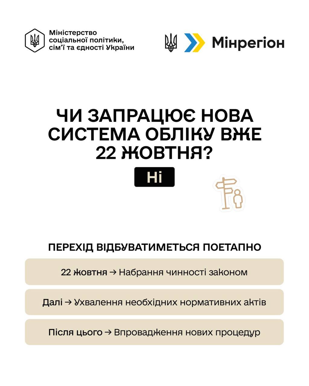 про довідки ВПО