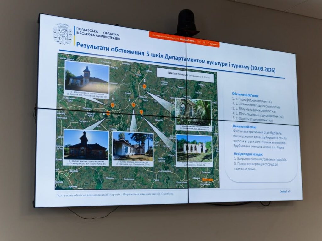 «Зволікати не маємо права»: на Полтавщині планують рятувати унікальні земські школи Опанаса Сластіона для ЮНЕСКО