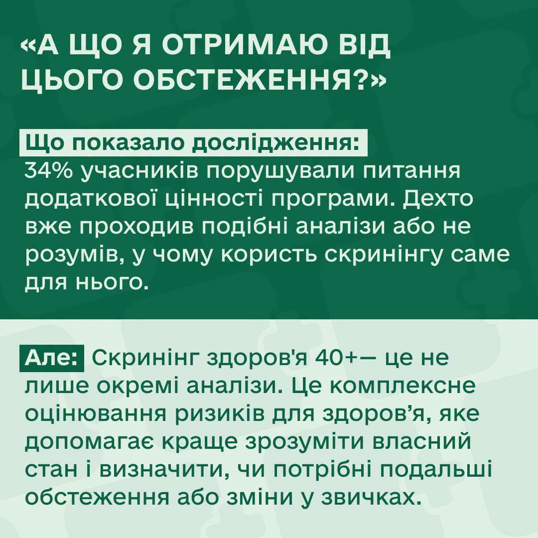 картка про дослідження щодо скринінгу здоров'я 40+