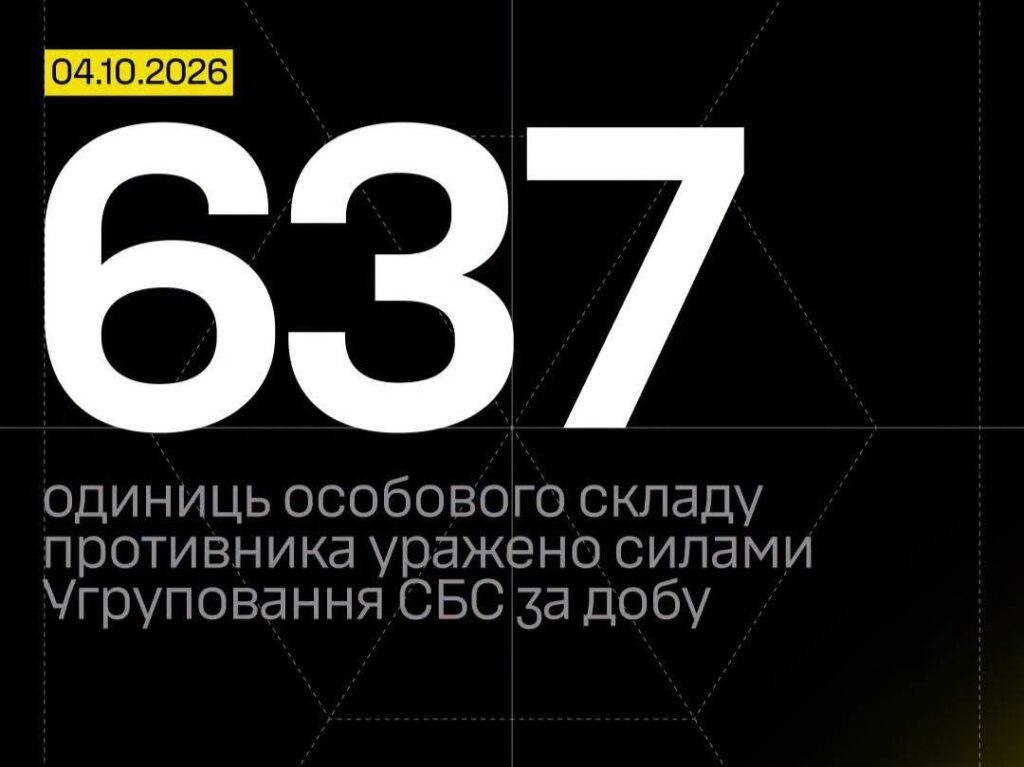 цифри статистики