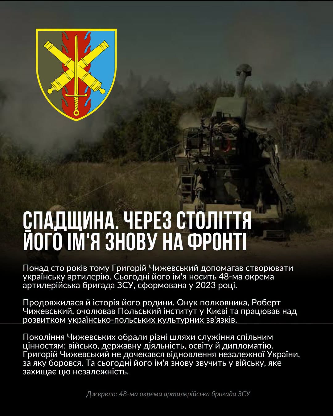 сучасна артилерія