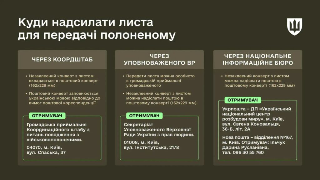 як передати листа