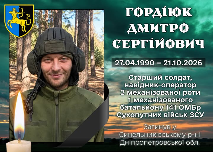 дмитро гордій