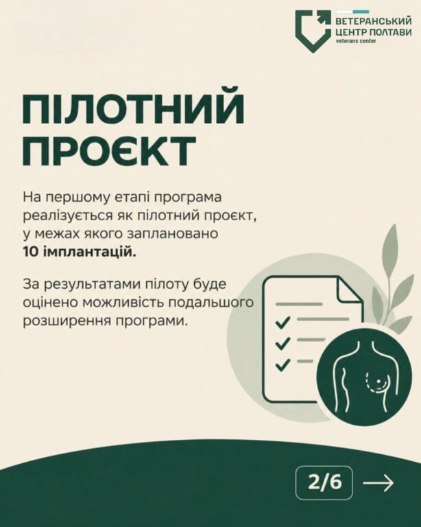 реконструкція грудей
