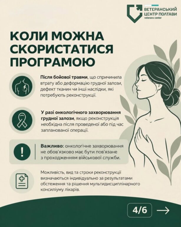 реконструкція грудей