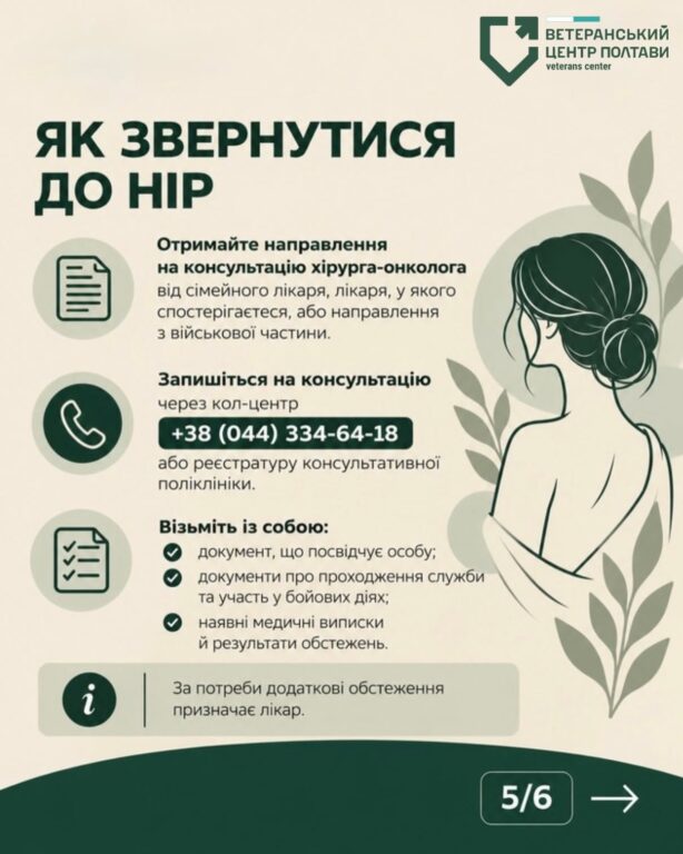 реконструкція грудей