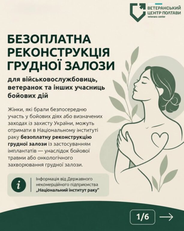 реконструкція грудей