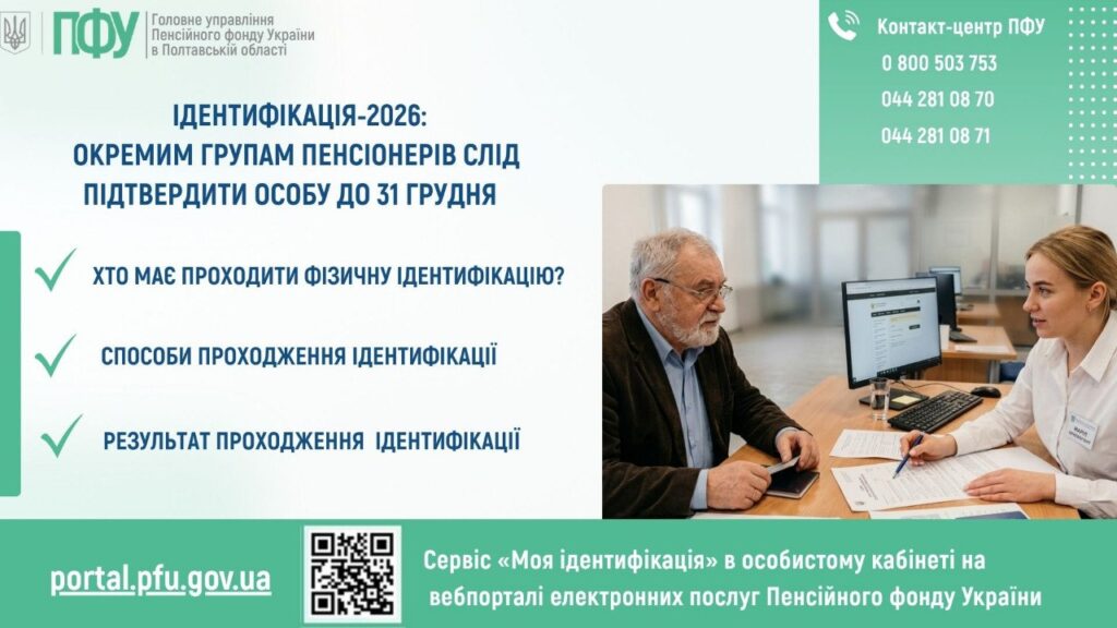 інфографіка