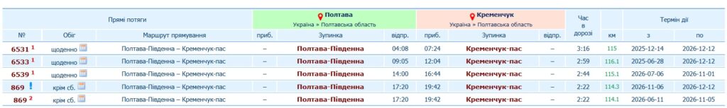 розклад