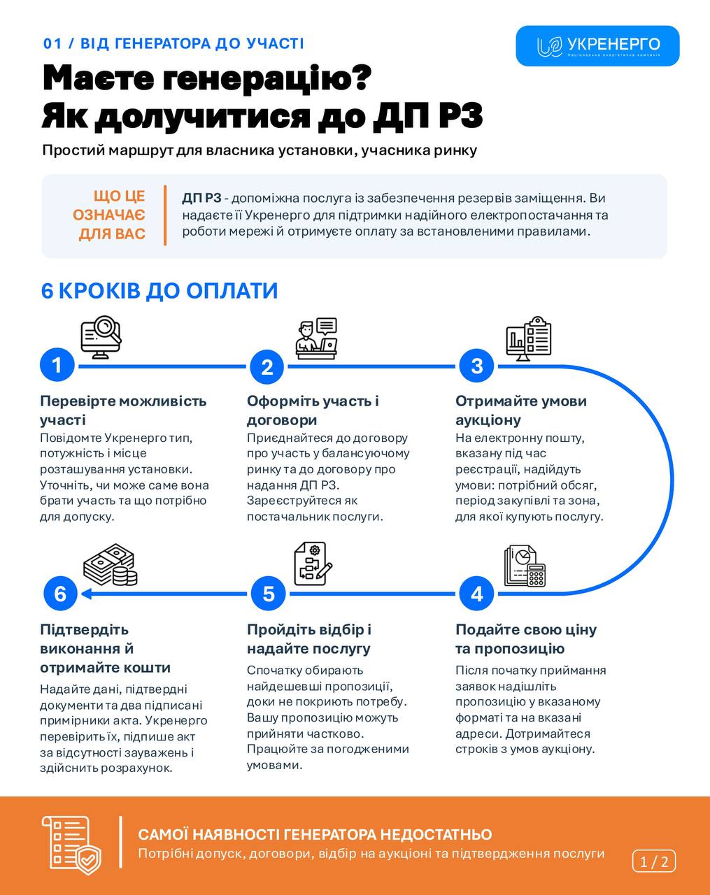 Укренерго