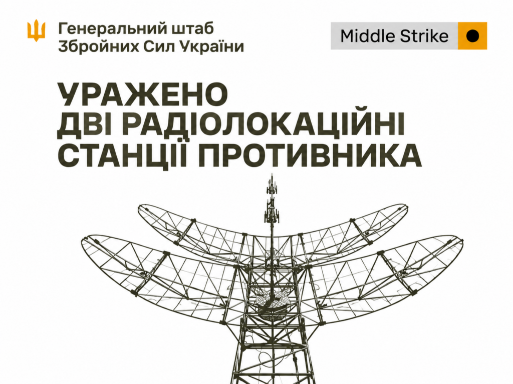 Уражено дві РЛС, станцію РЕБ та телекомунікаційні вежі противника, – Генштаб ЗСУ
