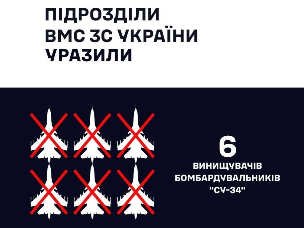ВМС України уразили «Нептунами» 6 ворожих винищувачів Су-34М на російському аеродромі