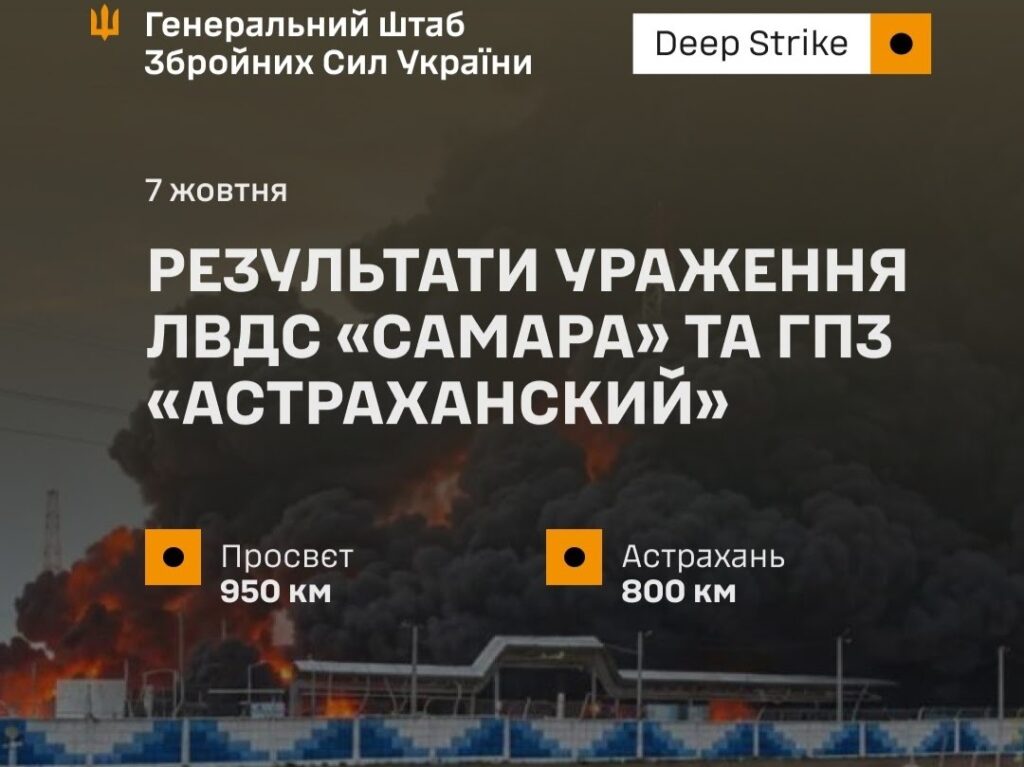 опис результатів ураження на тлі падаючого підприємства