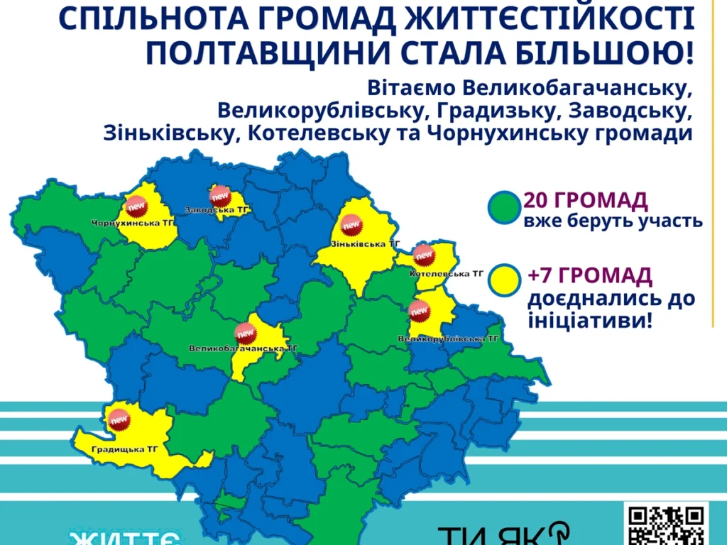 На Полтавщині відкриють ще 7 Центрів життєстійкості: які громади долучились до проєкту